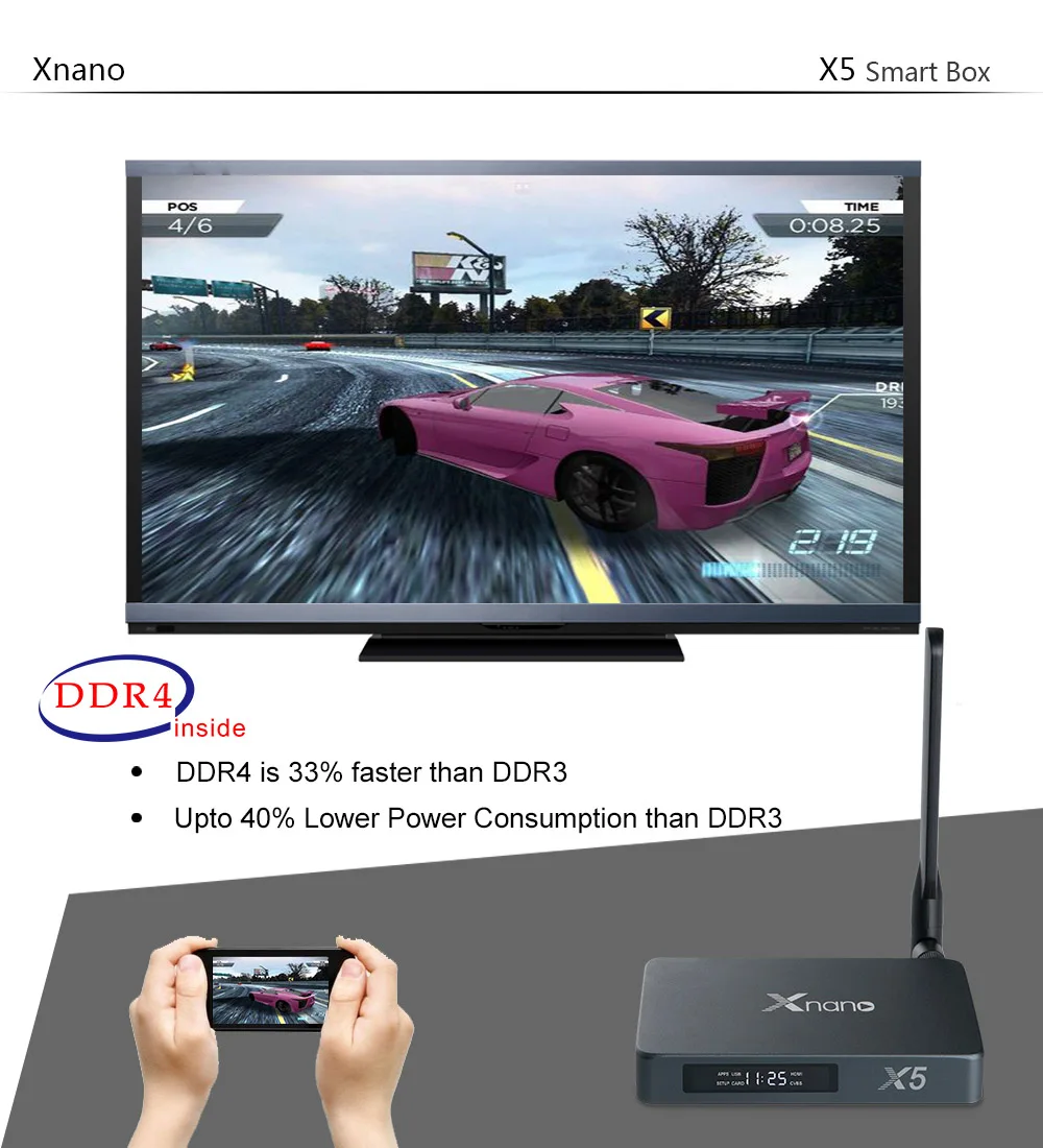 5 шт./лот dhl Бесплатная Xnano X5 Android 6 0 ТВ приставка Realtek RTD1295 четырехъядерный ARM Cortex A53 64
