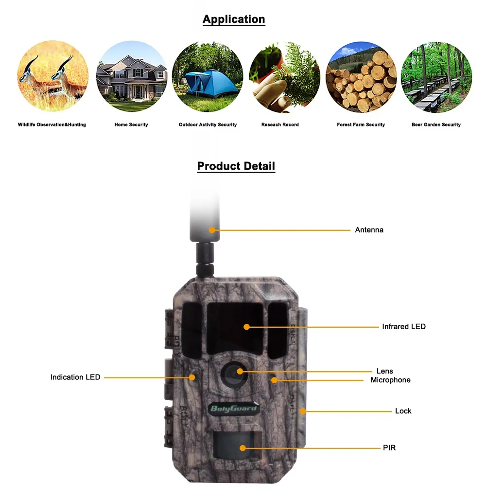 Bolyguard охотничья камера 4G gps камера ddpai minione dashcam ночного видения SMS MMS черный IR 36MP фото ловушки Дикая камера