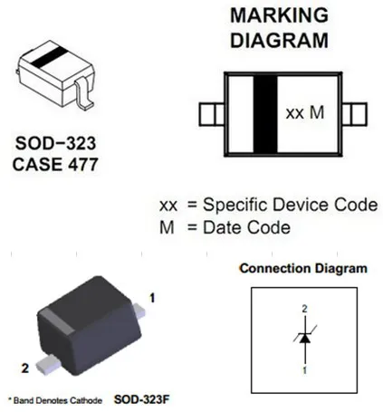 Мощность мм3z5v6 SMD 5 6 V 0 W на SOD323 0805 zener диодный Новый и оригинальный | Обустройство