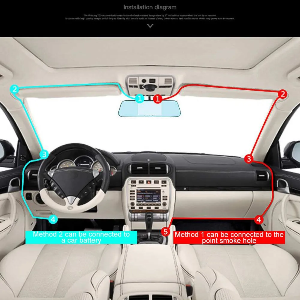 

Car DVR Camera 5-inch Touch Screen Starlight 170 Degree Night Vision Front and Rear Dual Lens Driving Recorder Parking Monitor