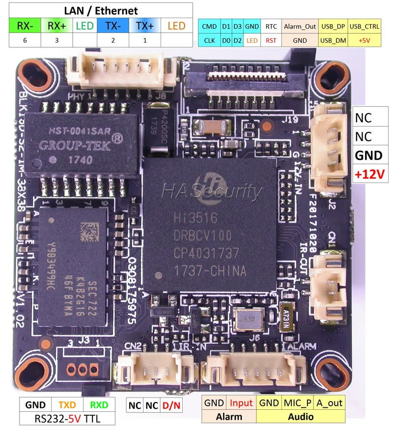 WiFi 5.0MP H.265/H.264 1/1. 2 7 &quotSmartSens SC5239 CMOS + Hi3516D IP CCTV камера Модуль платы блока программного