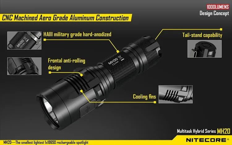NITECORE MH20 MH20W Перезаряжаемые Flashilght CREE XM-L2 U2 Макс 1000 люмен луч бросать 220 м ручной фонарик+ 18650 3500 мАч батареи