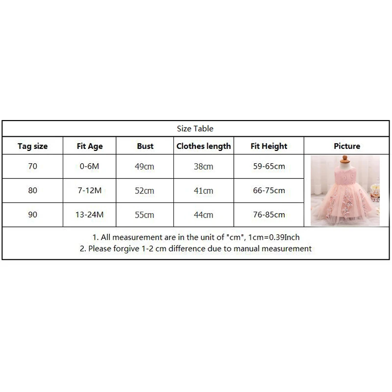 Платья для маленьких девочек Одежда новорожденных с цветочным принтом и