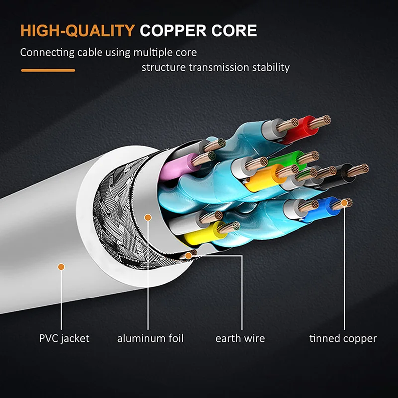 

CABLETIME USB C HDMI Cable Type C to HDMI 4K*2K Converter for MacBook Samsung Galaxy S9S8 Note 9 Huawei Type C HDMI Adapter C208