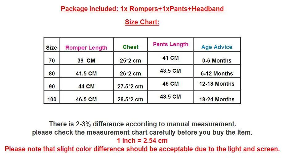Newborn Baby Girls Boys Clothing Tops Romper Floral Pants Headbands Fall Cotton Outfit Set Clothes 0-24M | Детская одежда и обувь