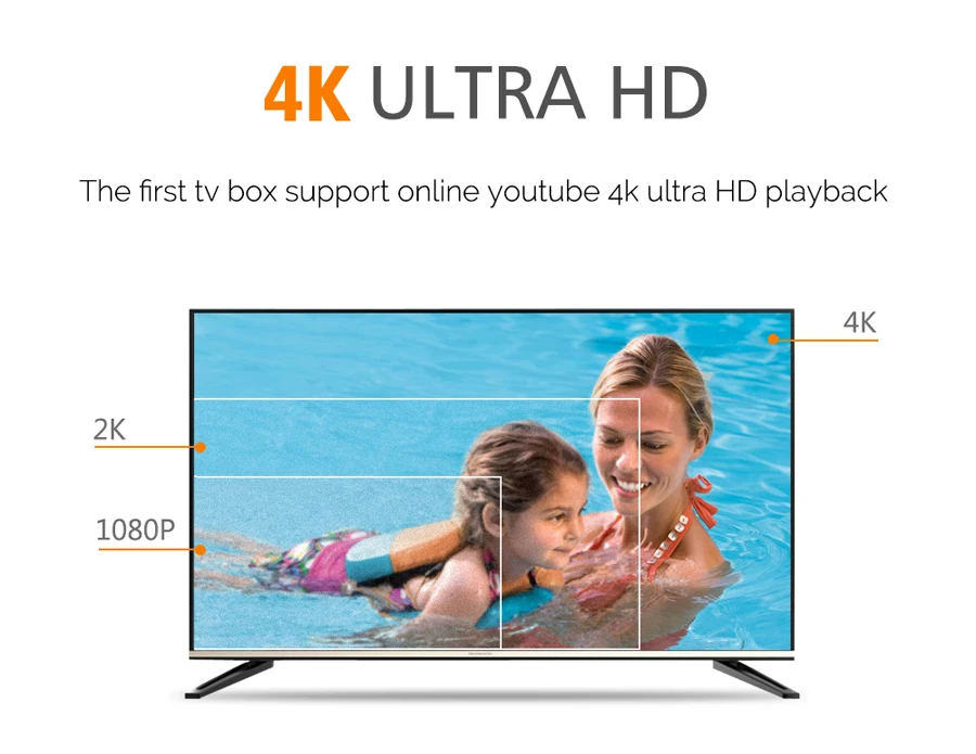 MECOOL Android tv KM8 A tv Google Голосовое управление Smart tv Android 8,0 Amlogic S905X 2 ГБ DDR3 16 Гб ТВ приставка Bluetooth 4,2 приставка