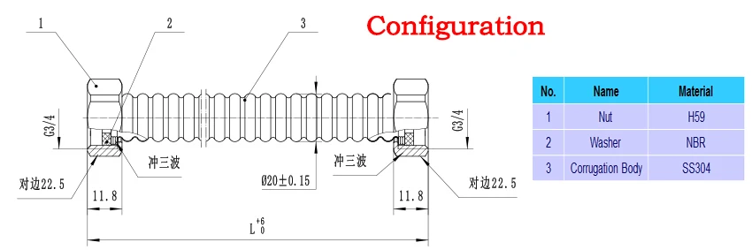 LF16002 F3/"* F3/4" Нержавеющая сталь гофрированный шланг подачи воды нагреватель соединитель водопроводная труба ванная комната Toitel водопроводный шланг