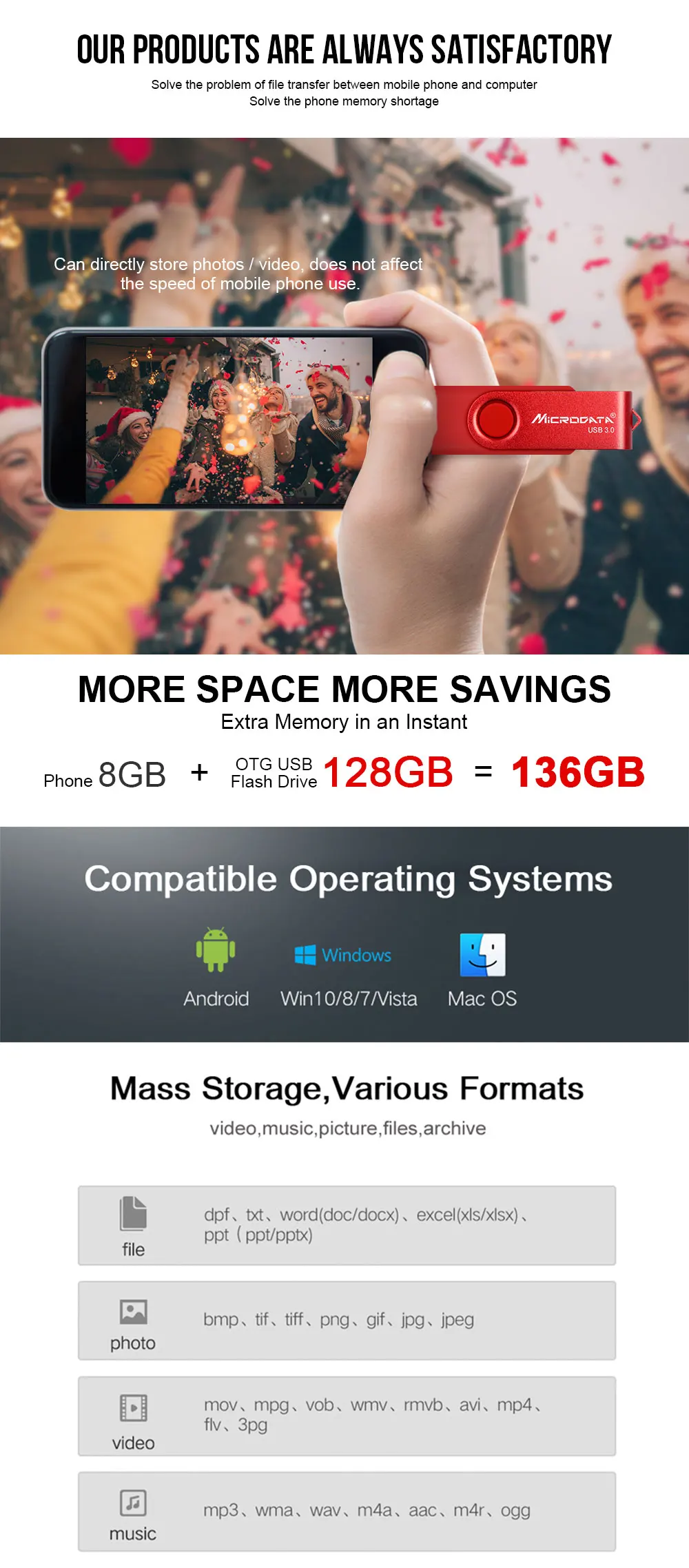 Флеш-накопитель USB 3,0 OTG флеш-накопитель для телефона на Android, высокоскоростная карта памяти, флеш-накопитель 128 ГБ, 64 ГБ, 32 ГБ, 16 ГБ, OTG USB флеш-накопители