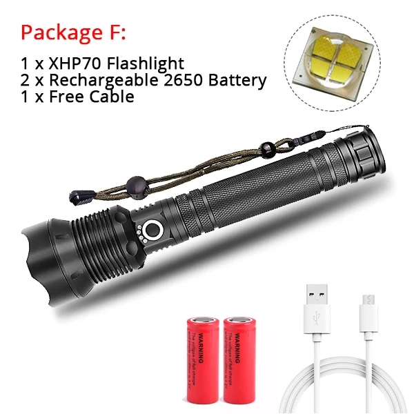 F Мощный светодиодный фонарик XHP70 XHP70.2 XHP50, Перезаряжаемый USB фонарь с зумом, 18650, 26650, Охотничья лампа для самообороны, низкая мощность, дисплей - Испускаемый цвет: F