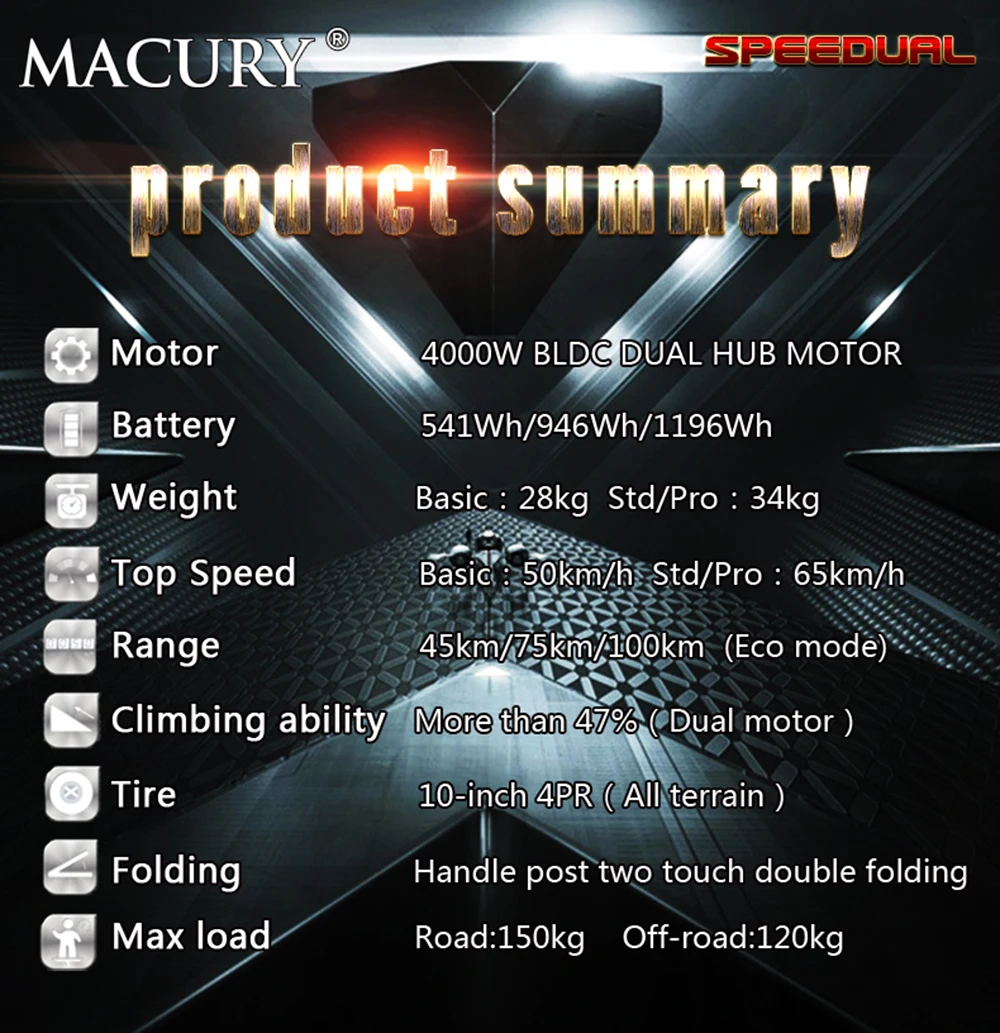 Macury Speedual 10 дюймов двойной электроскутер 52 в 2000 Вт внедорожный E-скутер 65 км/ч двойной привод T10-ddm Zero 10X внедорожный