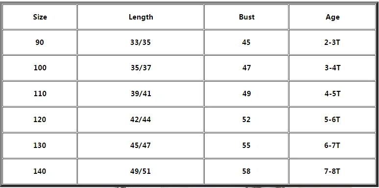 Одежда для маленьких девочек новинка весны 2019 детская одежда хлопковая Футболка