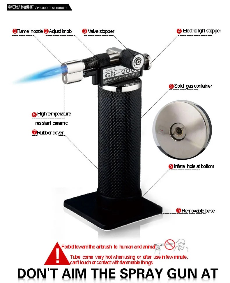 Новинка 2018 факел для пистолета Бутановая Зажигалка горящая горелка