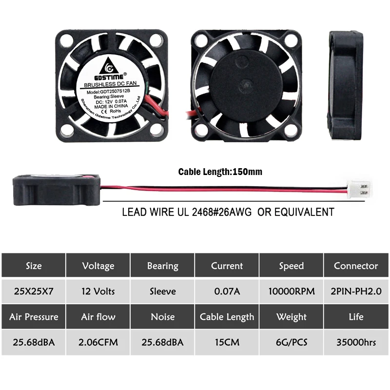 2 шт. Gdstime 25 мм 25x25x7 2507S DC 12 В контактный мини Бесщеточный Охлаждающий