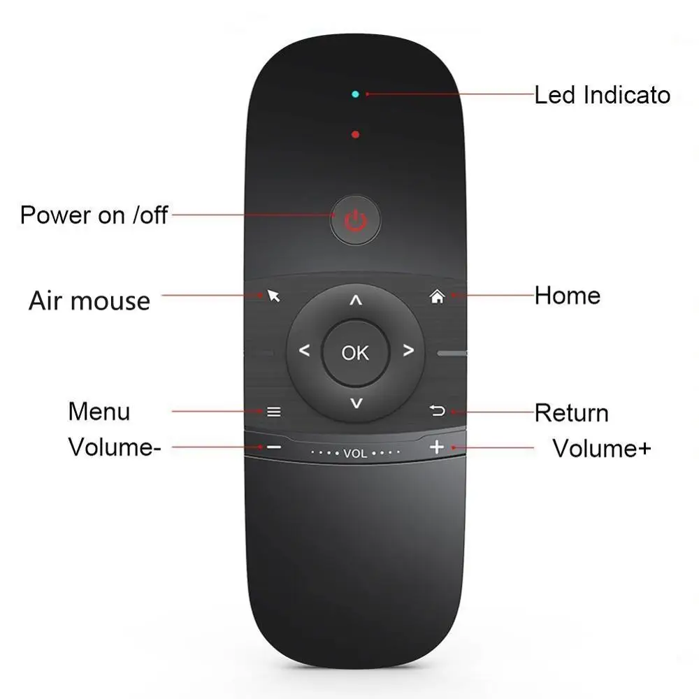 Мини клавиатура W1 Беспроводная с русской/английской раскладкой 2 4 ГГц|smart tv box|android