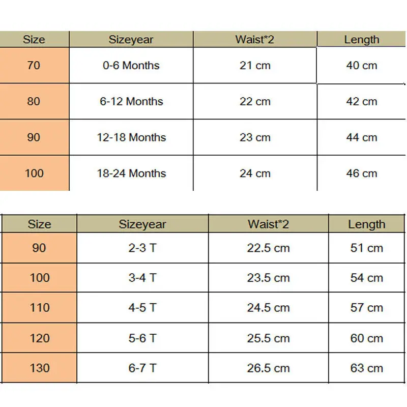 Милые одинаковые комплекты для девочек Одинаковая одежда маленьких с оборками и