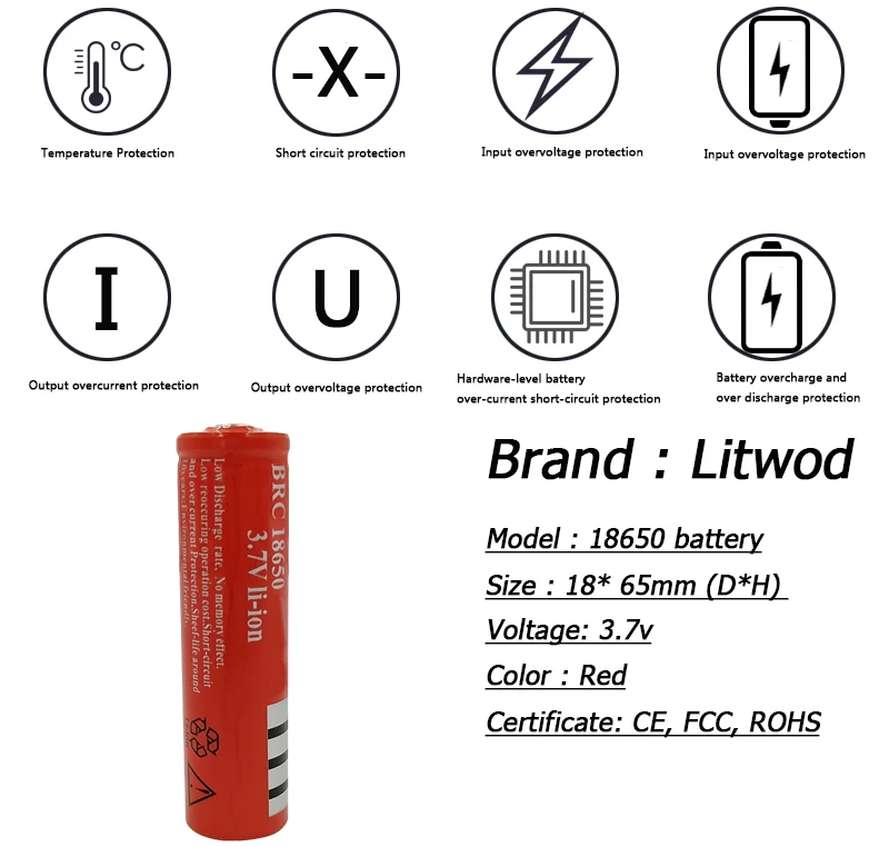 Litwod Z209010 светодиодный инфракрасный датчик движения, головной светильник, налобный фонарь, налобный светильник, перезаряжаемый светильник-вспышка, налобный фонарь, фонарь для охоты, светильник