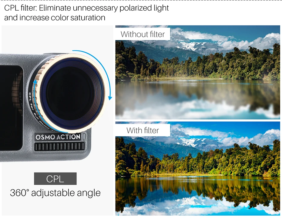 Ulanzi CPL ND фильтр для Dji Osmo Action ND8 ND16 ND32 ND64 Оптическое стекло для экшн-камеры фильтр для Osmo Action