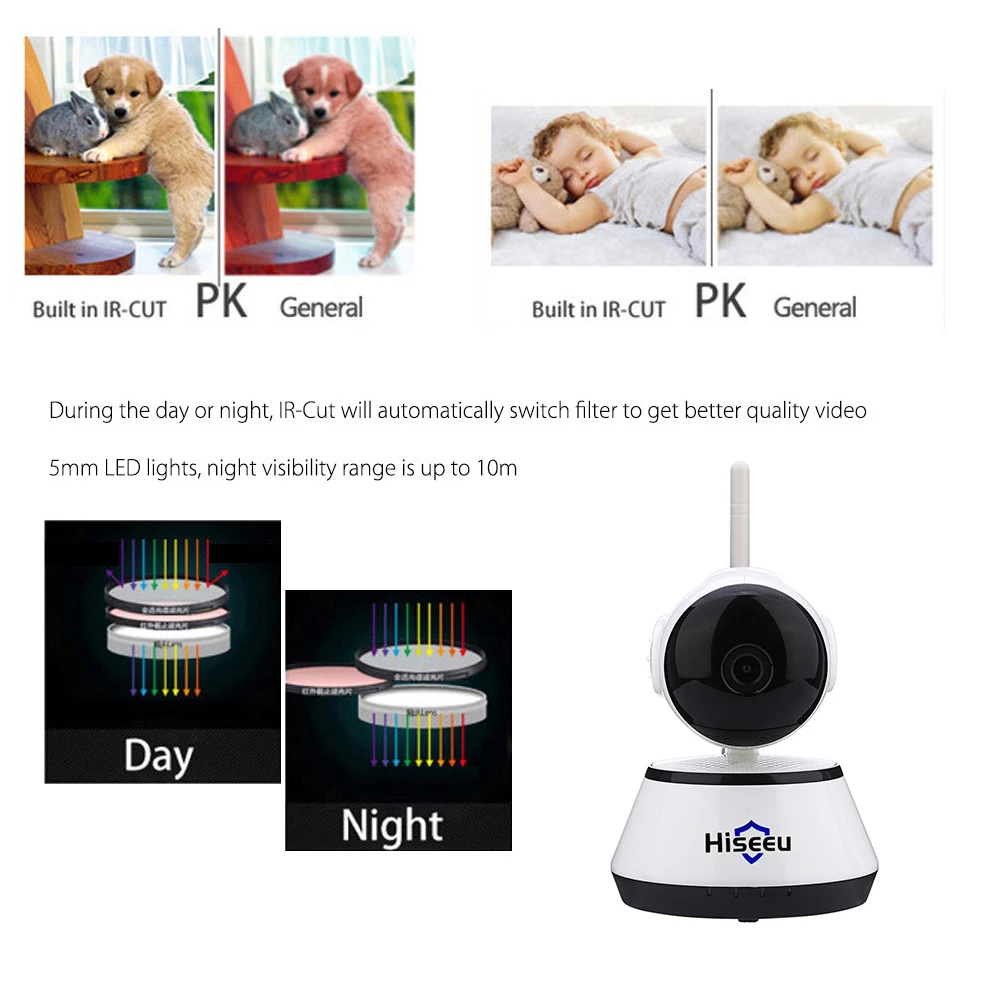 Hiseeu беспроводная Wi Fi ИК ip камера 720P HD мини монитор для малышей поворотная головка