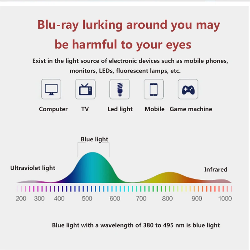 GY SNAIL Metal Frame Computer Galsses Eyeglasses Retro Round Circle Ray Blue light blocking Lens Men Women Eye Glasses Ladies | Аксессуары