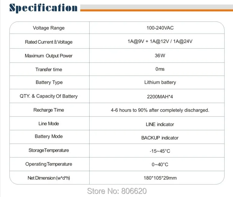 Мини-портативный UPS с 15/24VDC POE(питание по Ethernet) и 9/12VDC интерфейс макс 36 Вт Выход и 8800 мАч литиевая батарея Встроенный