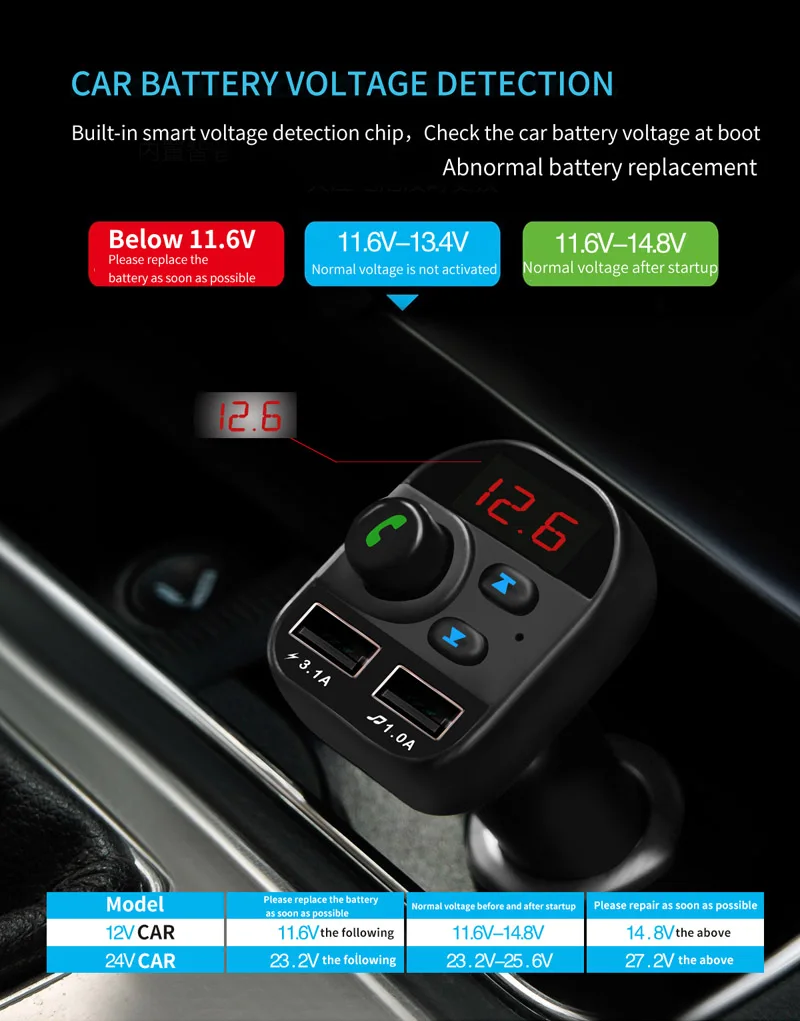 JaJaBor беспроводной fm-передатчик Bluetooth Carkit Hands Free стерео A2DP автомобильный музыкальный MP3 плеер Поддержка TF карты U диск воспроизведения