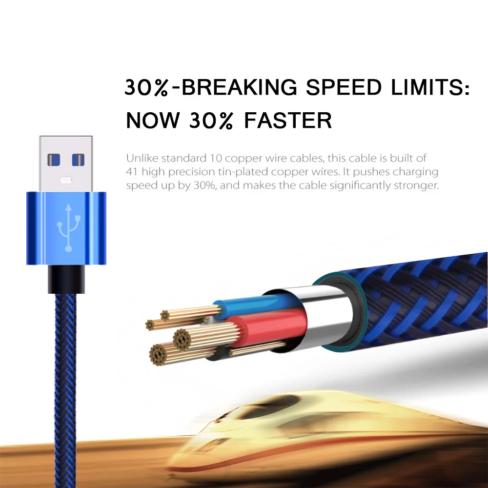 Дергаться 1 м USB Type C плетеная ткань кабель зарядки Fast синхронизации данных