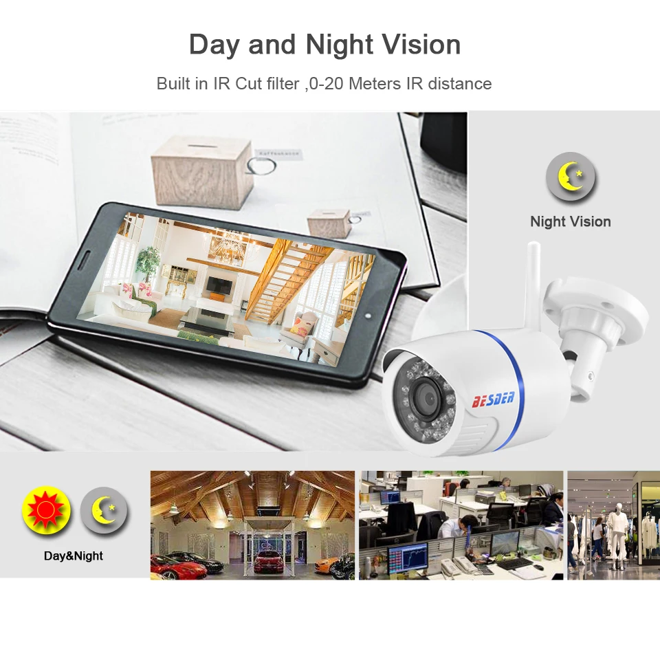 IP камера BESDER беспроводная уличная с поддержкой Wi Fi 1080/960/720P|wireless ip camera|ip cameraindoor wifi