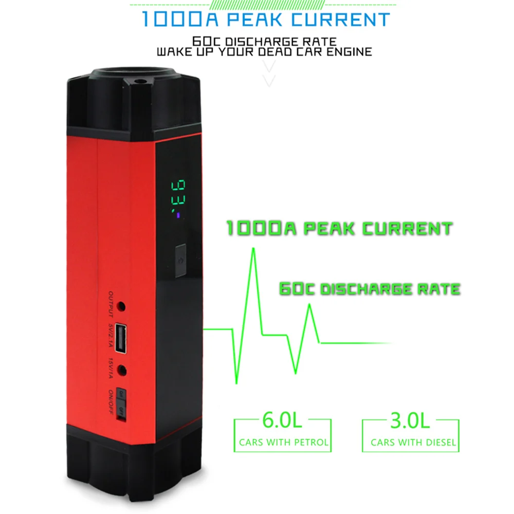 Автомобильный Ровер автомобильный стартер Power Bank 1000A пиковый ток