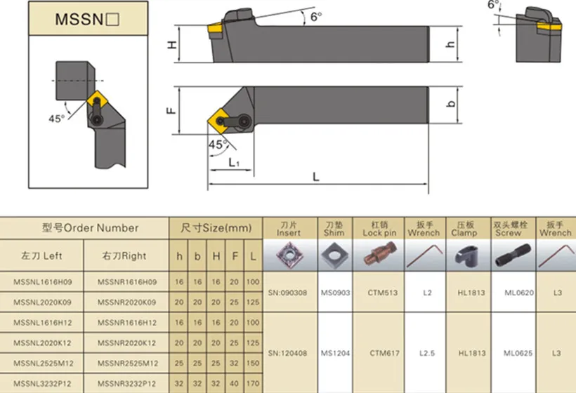 MSSNR2525M12 MSSNR2020K12 MSSNR1616H12 -1 шт. + 10 Φ NC3020 = 11 шт./компл. обработка: сталь Бесплатная