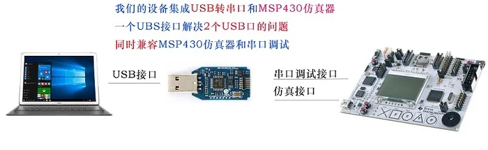 MSP430 имитатор TI эмулятор микроконтроллер SBW USB JTAG последовательный отладочный