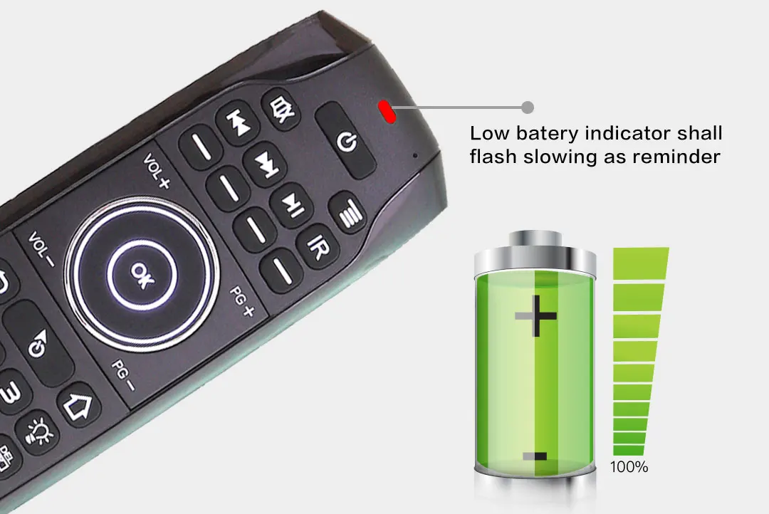 L8STAR G7 2,4 ГГц Fly Air mouse Английский Русский USB Беспроводная мини-клавиатура универсальный пульт дистанционного управления для Android Smart tv BOX