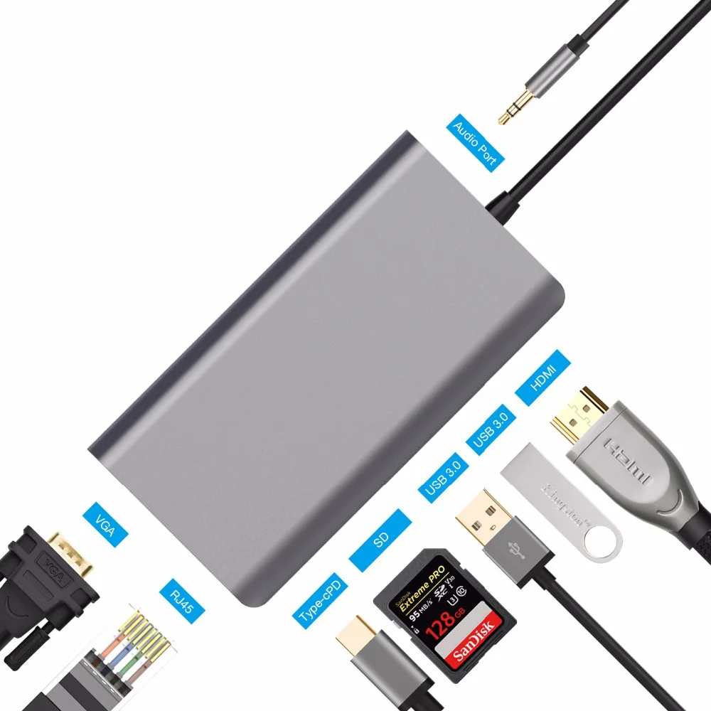 Концентратор Type C USB 4K HDMI VGA RJ45 SD 3 0 ключ для ноутбука или смартфона с портом Thunderbolt