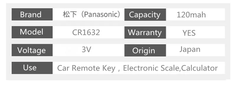 5PCA Panasonic cr1632 Кнопочная батарея для монет 3v часы с дистанционным управлением ключи от автомобиля DL1632 ECR1632 GPCE1632 литиевая батарея