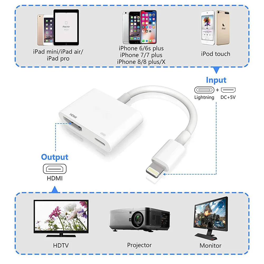 Цифровой адаптер Zeadow AV-HDMI с портом для зарядки HDTV 1080P IPhone IPad IPod | Электроника