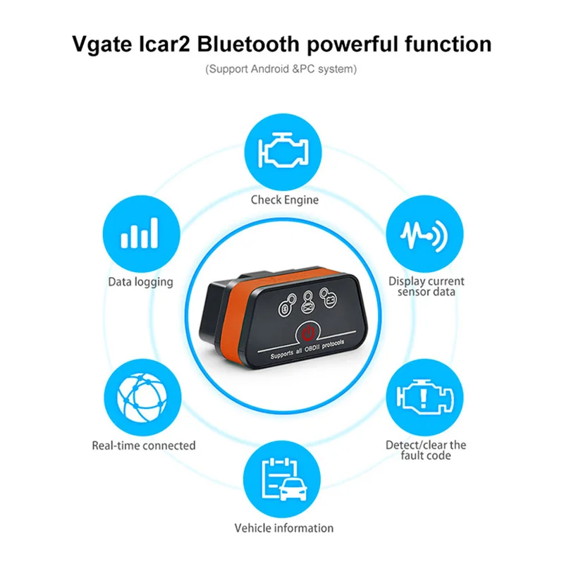 Диагностический инструмент Vgate icar2 компактный сканер OBD2 Bluetooth/Wi Fi для