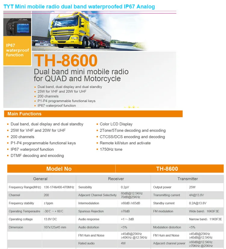 TYT TH-8600 мини двухдиапазонный IP67 Водонепроницаемый Мобильный приемопередатчик VHF 136-174MHz UHF 400-480MHz любительский автомобильный радиоприемник