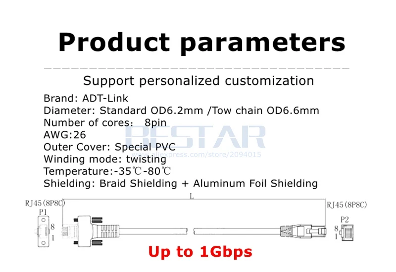 GigE промышленная камера гигабитный провод RJ45 CAT6 8P8C Тяговая цепь гибочный бак винт для цепочки фиксированный сетевой кабель для Basler Dalsa AVT