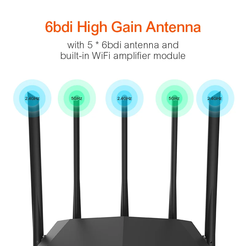 Tenda AC7 Беспроводные Wi Fi роутеры 11AC 2 4 ГГц/5 0 ГГц ретранслятор 1 * WAN + 3 LAN порты 5 6dbi