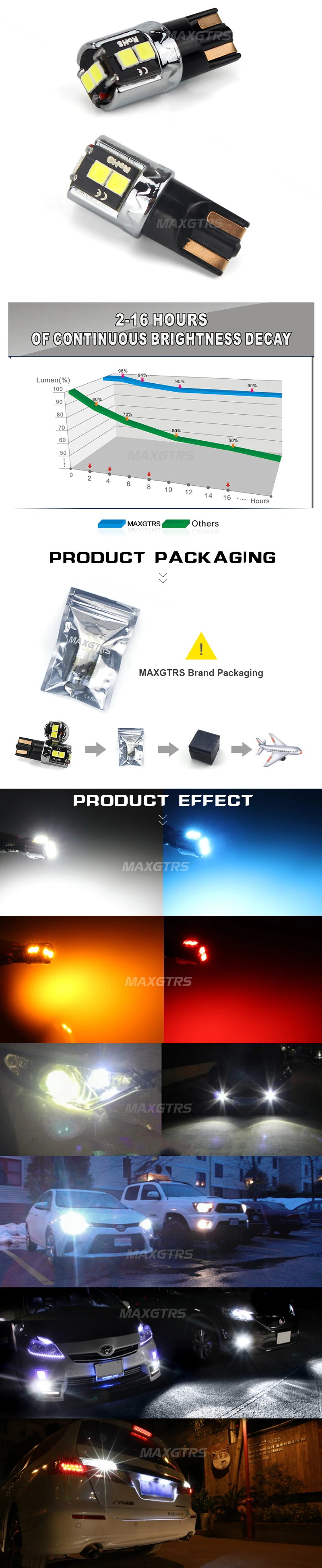 2 шт./лот авто светодиодный T10 Canbus светодиодный W5W Canbus T10 светодиодный 15smd 3030 светодиодный бесполярности интерьер светильник парковка светильник внешний светильник