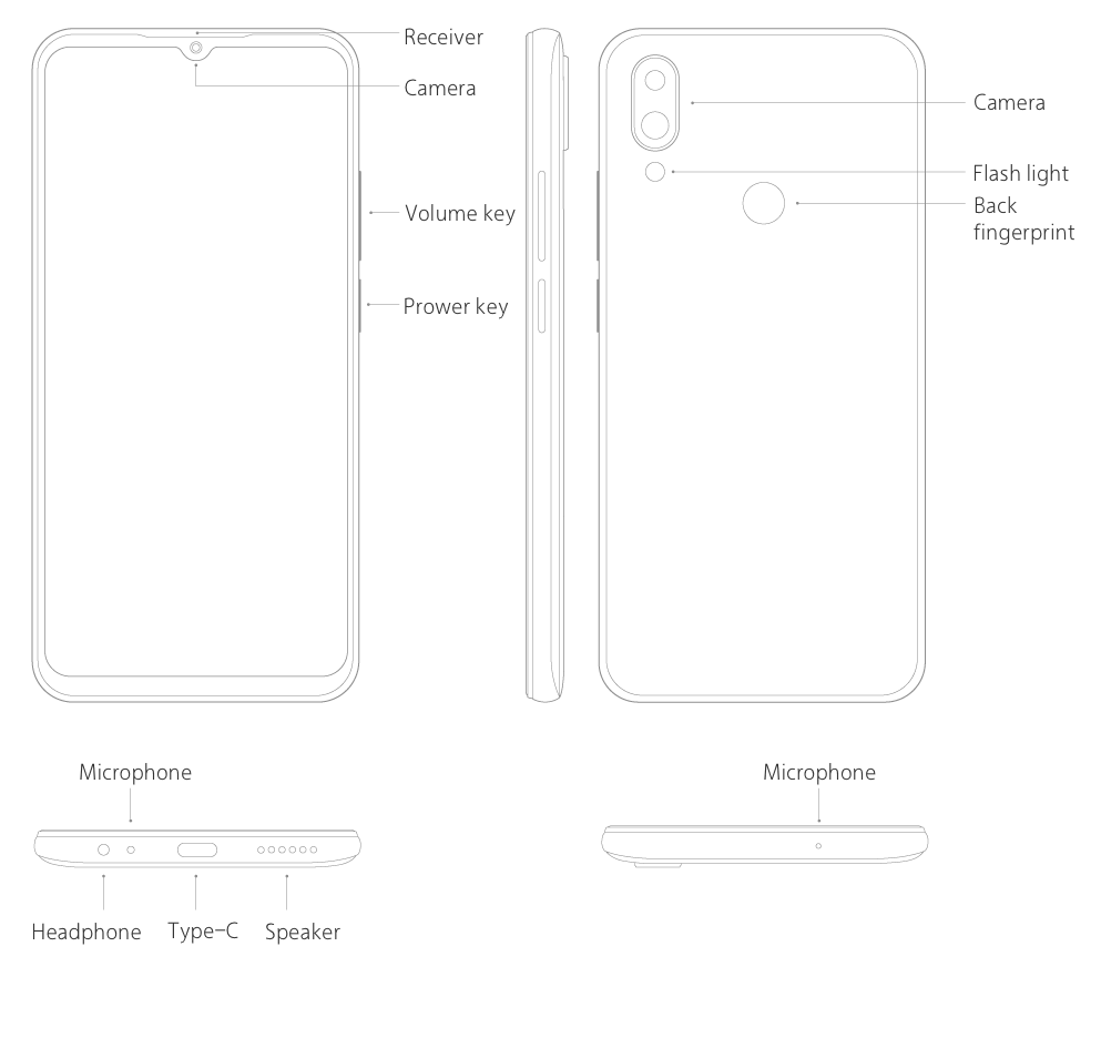 Глобальная версия Meizu Note 9, 4 Гб ОЗУ, 64 Гб ПЗУ, Смартфон Snapdragon 675, четыре ядра, 6,2 дюйма, HD, полный экран, две камеры, быстрая зарядка