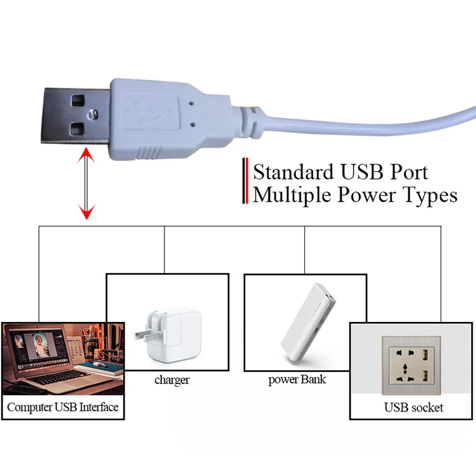 DC 5V USB Desk Lamp Led Table Light 3 Colors White Warm Eye-protected Study Lamps Daily Lighting Night For Bedroom | Лампы и освещение