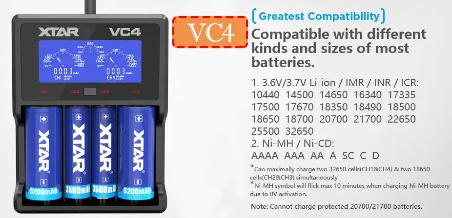 XTAR VC4S красочный VA ЖК-экран 3A зарядное устройство используется для IMR литий-ионная аккумуляторная батарея 18650/26650/10440/16340 - Цвет: VC4