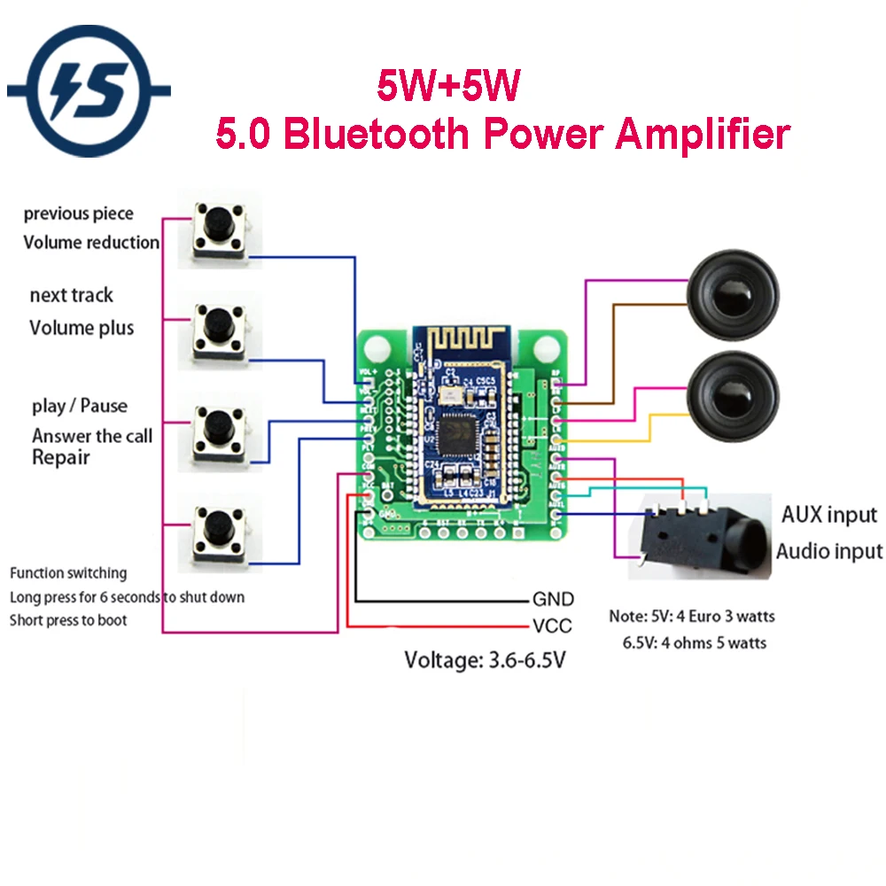BK3266 Bluetooth усилитель мощности стерео плата 5 0 Вт + поддержка AUX аудио при смене