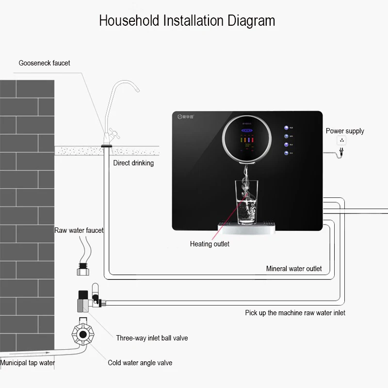 Бытовой очиститель воды умный кухонный фильтр для питьевой с обратным осмосом и