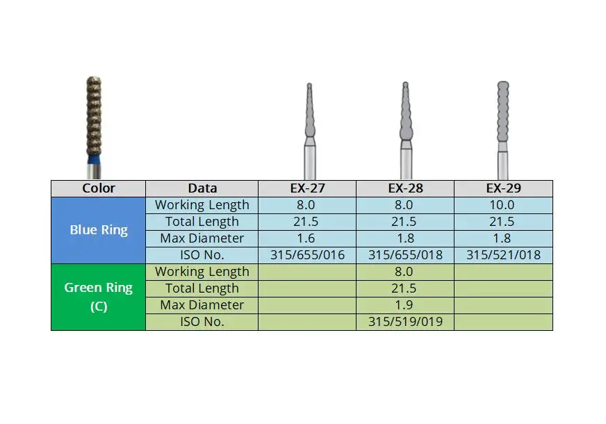 

Dental Diamond Bur Broken Crown Diamond Bur Dental Material FG 1.6mm Gold Dental Bur 10 PCS/Pack EX-27 EX-28 EX-29