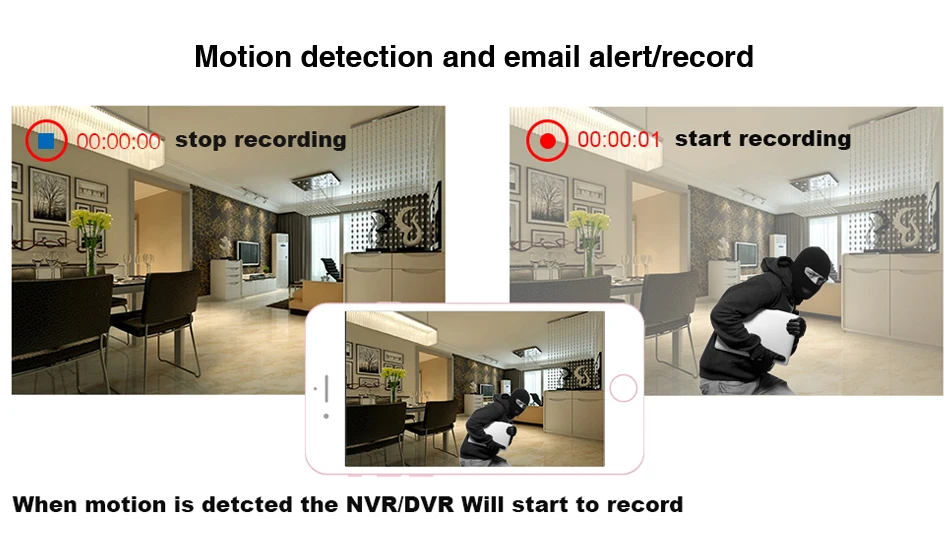 Video Recorder 4ch 8ch 1080N CCTV DVR 5 IN 1 Hybrid DVR NVR H.264 for AHD camera analog camera IP camera CCTV system P2P
