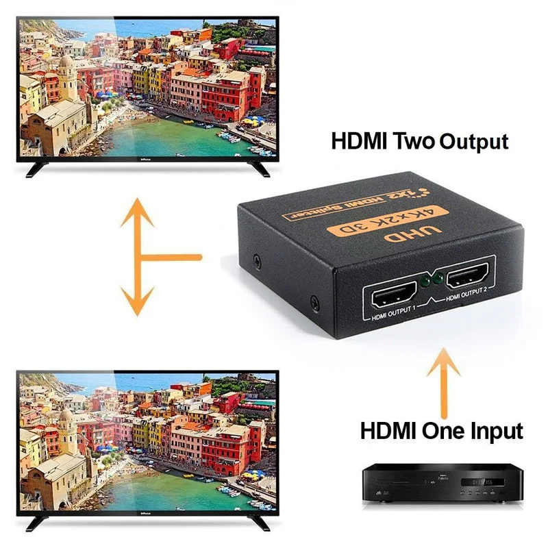 Сплиттер 1 в 2 совместимый с выходами сплиттер 4 выхода HDCP 1080P 4K двойной дисплей для