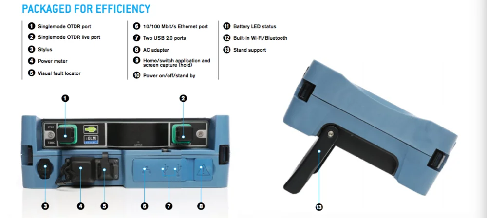 EXFO PON/METRO OTDR-MAXTESTER 730C