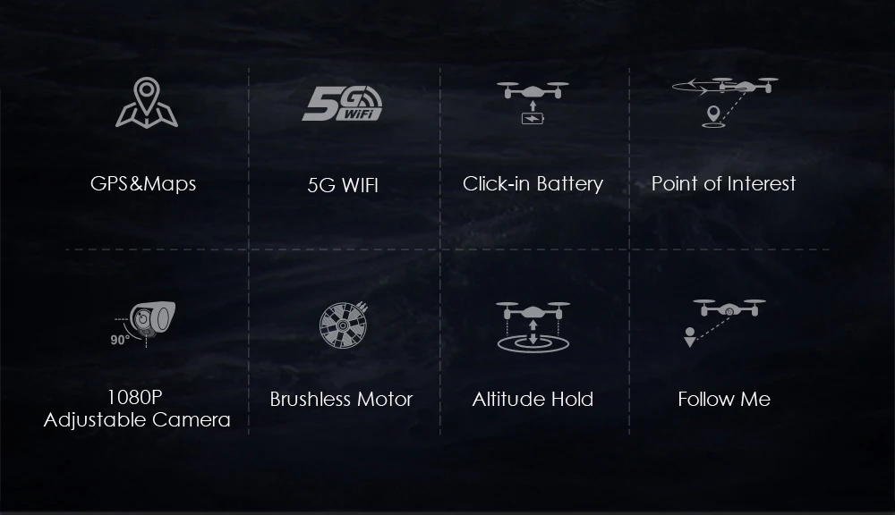 JJRC JJPRO X5 5G Wi-Fi FPV Профессиональный радиоуправляемый Дрон бесщеточный gps позиционирование удержание высоты 1080P камера с интересной точкой слежения