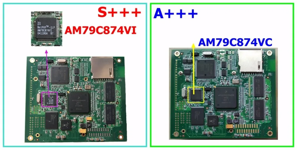 S+++ quanlity AM79C874VI чип MB Star C4 mb sd compact 4 SD C4(только основной блок